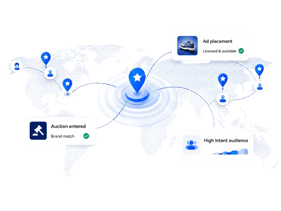 Global map with geo-targeted ad placements, brand-matched auctions, and high-intent audience connections.